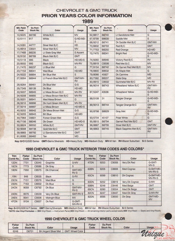 1989 GMC Truck Paint Charts DuPont